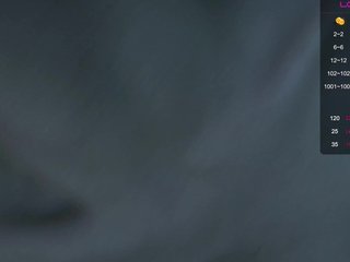 Erotiska video tērzēšana PaeBae