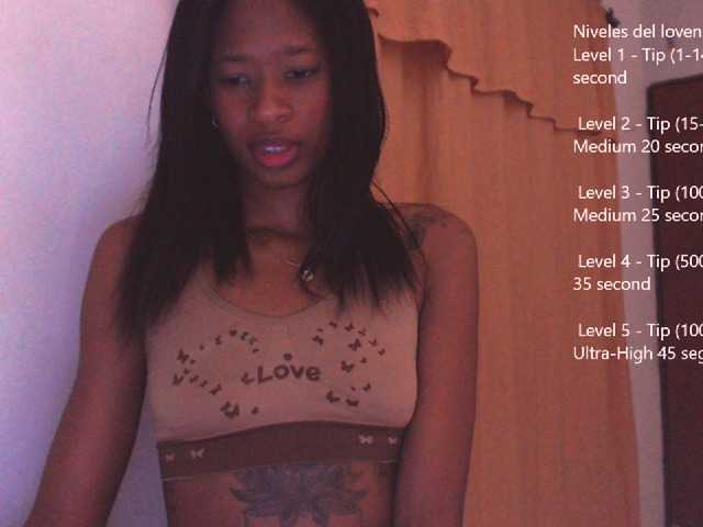 Apraides ekrānuzņēmumi melisasugar