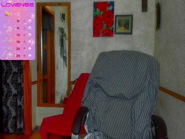 Apraides ekrānuzņēmumi Sandygoldens
