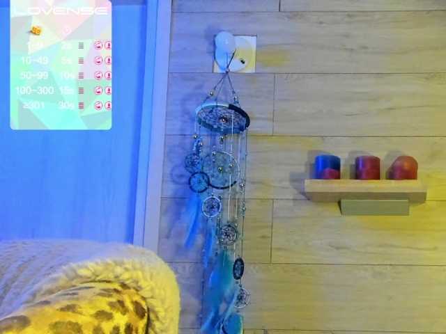 Apraides ekrānuzņēmumi sofy_dirtyHot