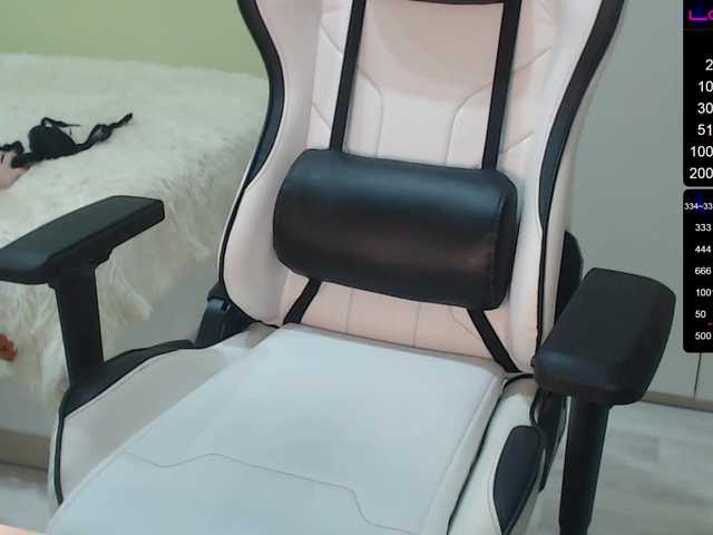 Apraides ekrānuzņēmumi SweetPupsa