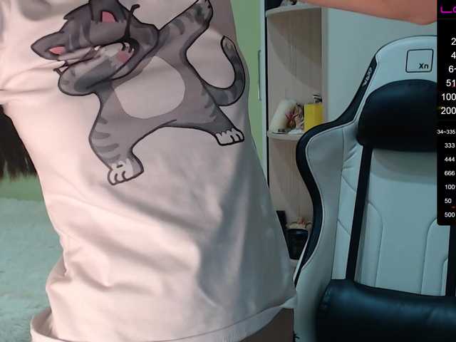 Apraides ekrānuzņēmumi SweetPupsa